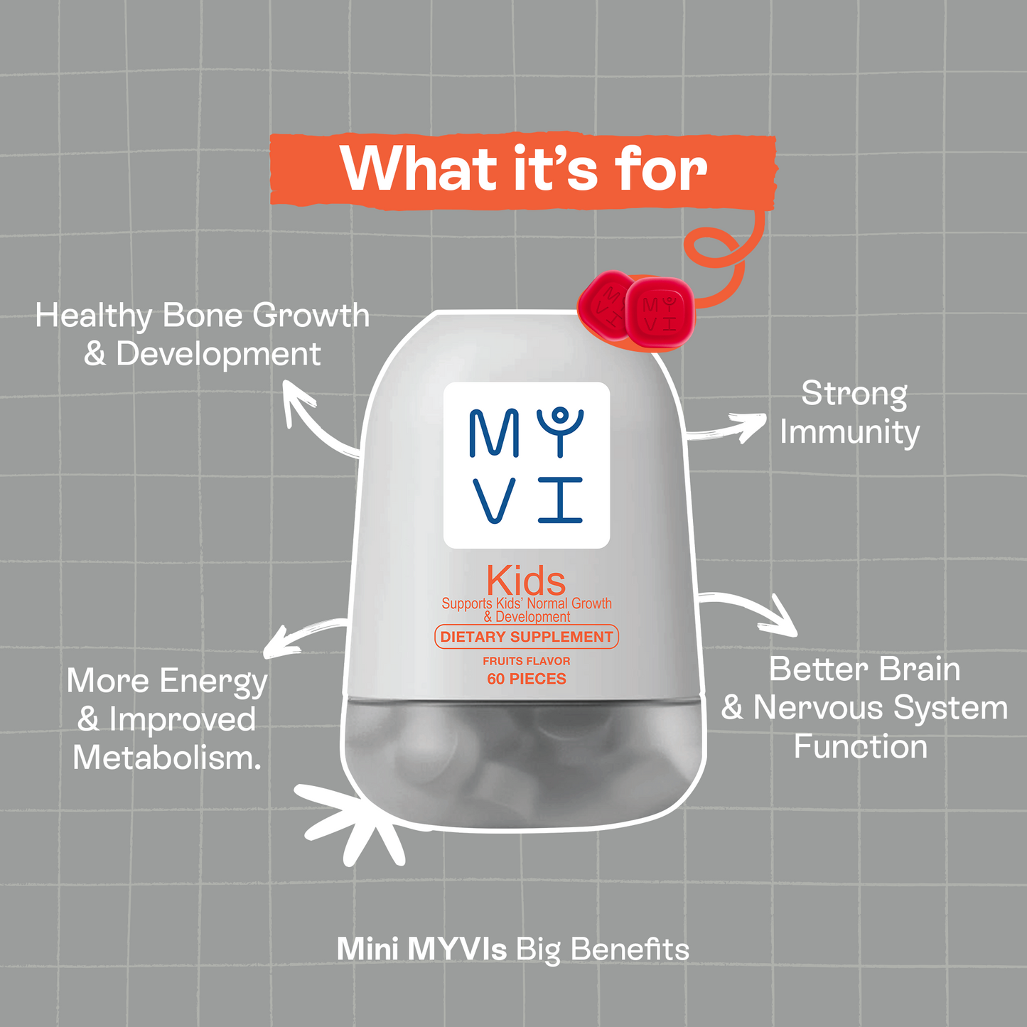 
                  
                    My Essentials ~ Kids
                  
                